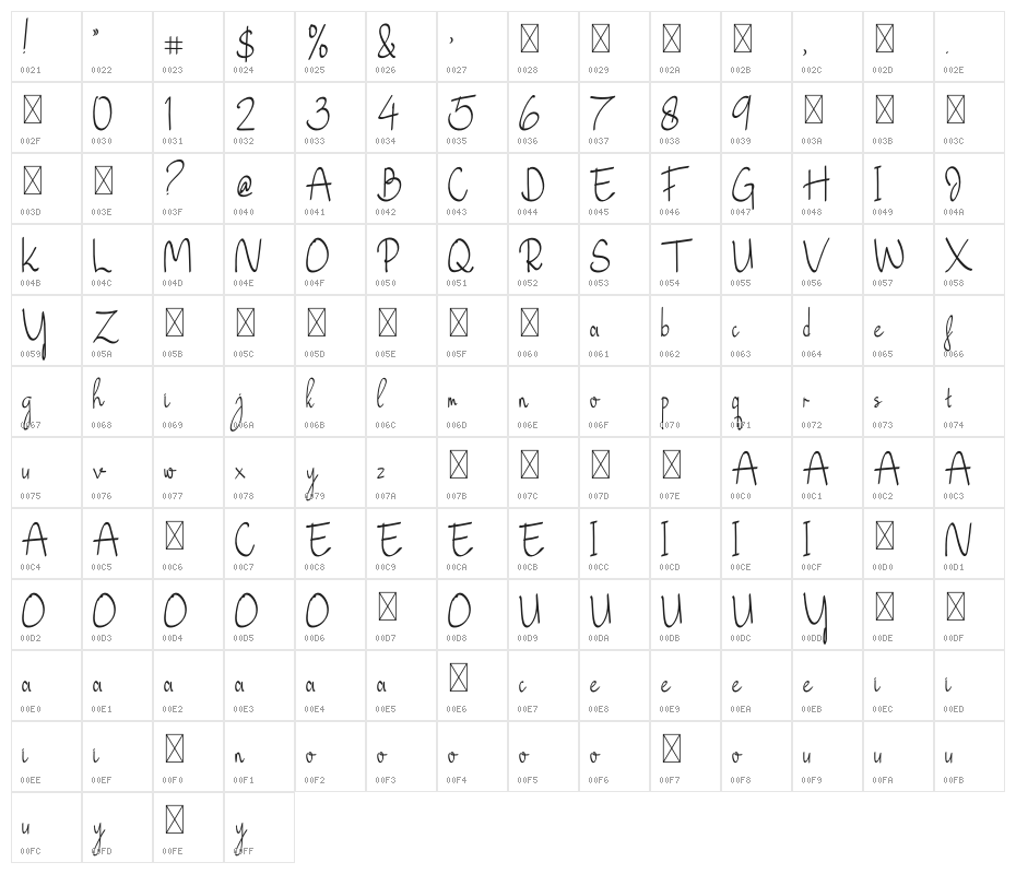 Just Blossom Character Map