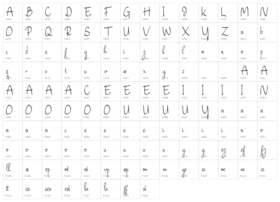 Just Blossom Character Map