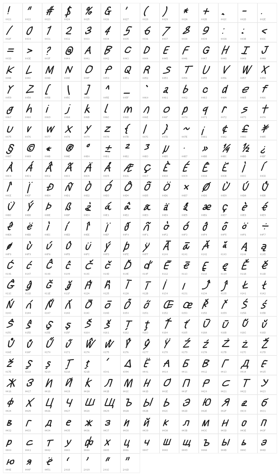 Just Breathe Bold ObliqueSeven Character Map