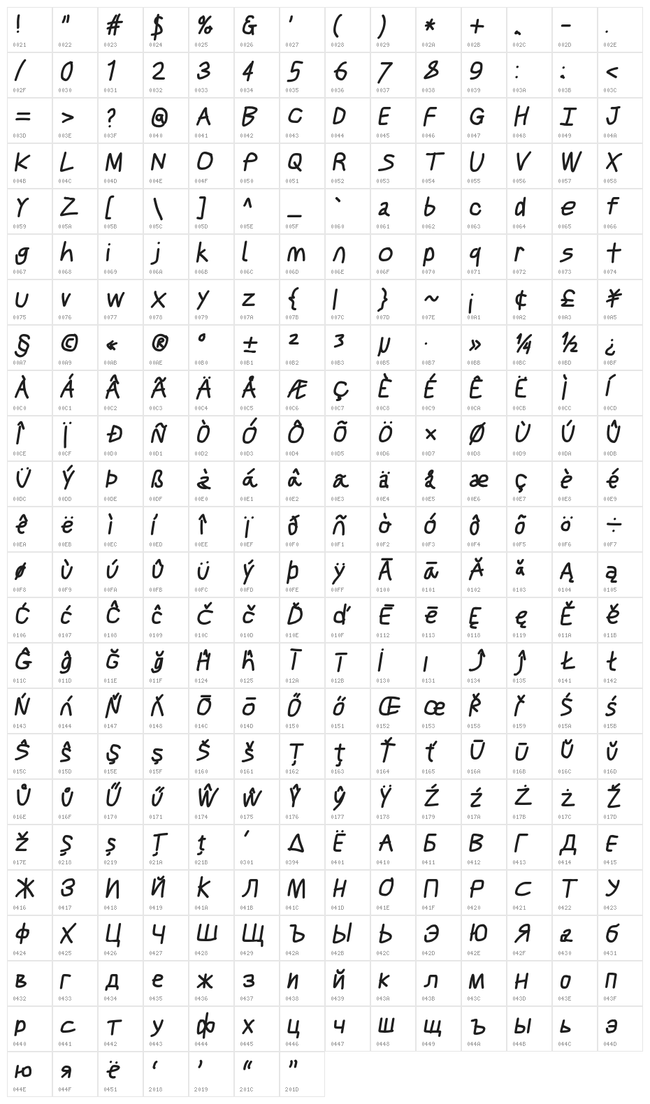 Just Breathe Bold ObliqueThree Character Map