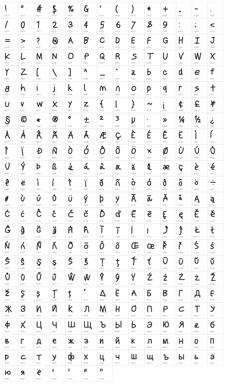 Just Breathe Bold Character Map