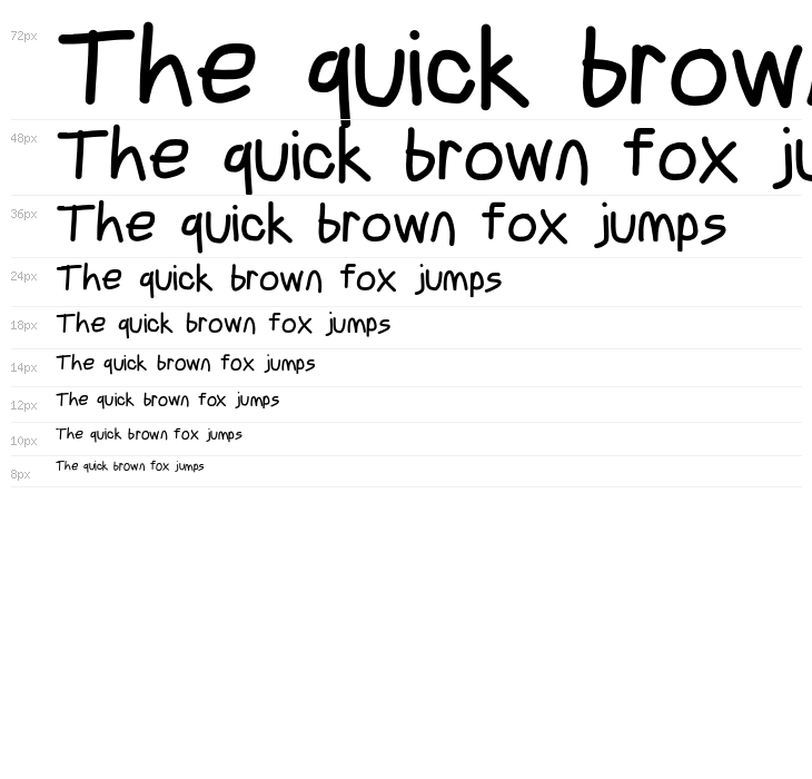 Just Breathe Bold Waterfall