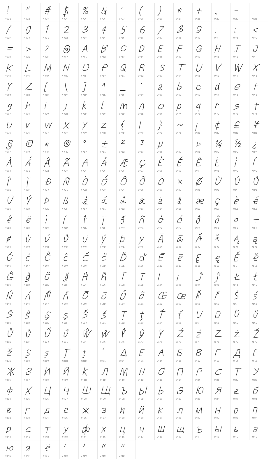 Just Breathe ObliqueFive Character Map