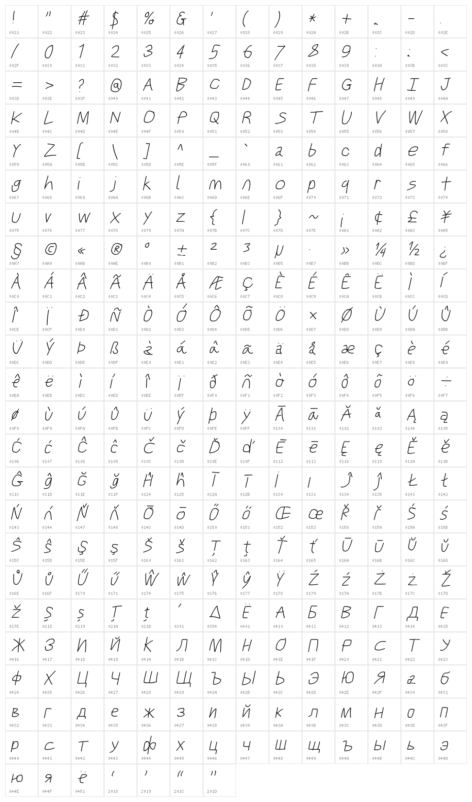 Just Breathe ObliqueFour Character Map