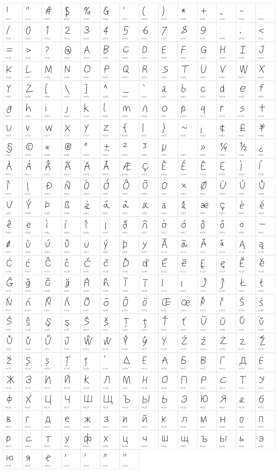 Just Breathe ObliqueOne Character Map