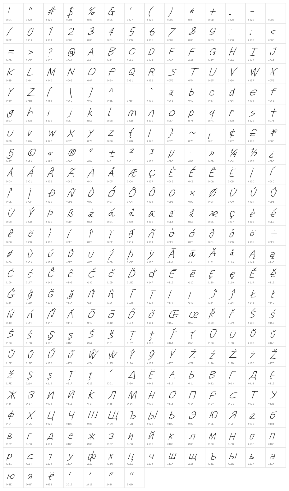 Just Breathe ObliqueSeven Character Map