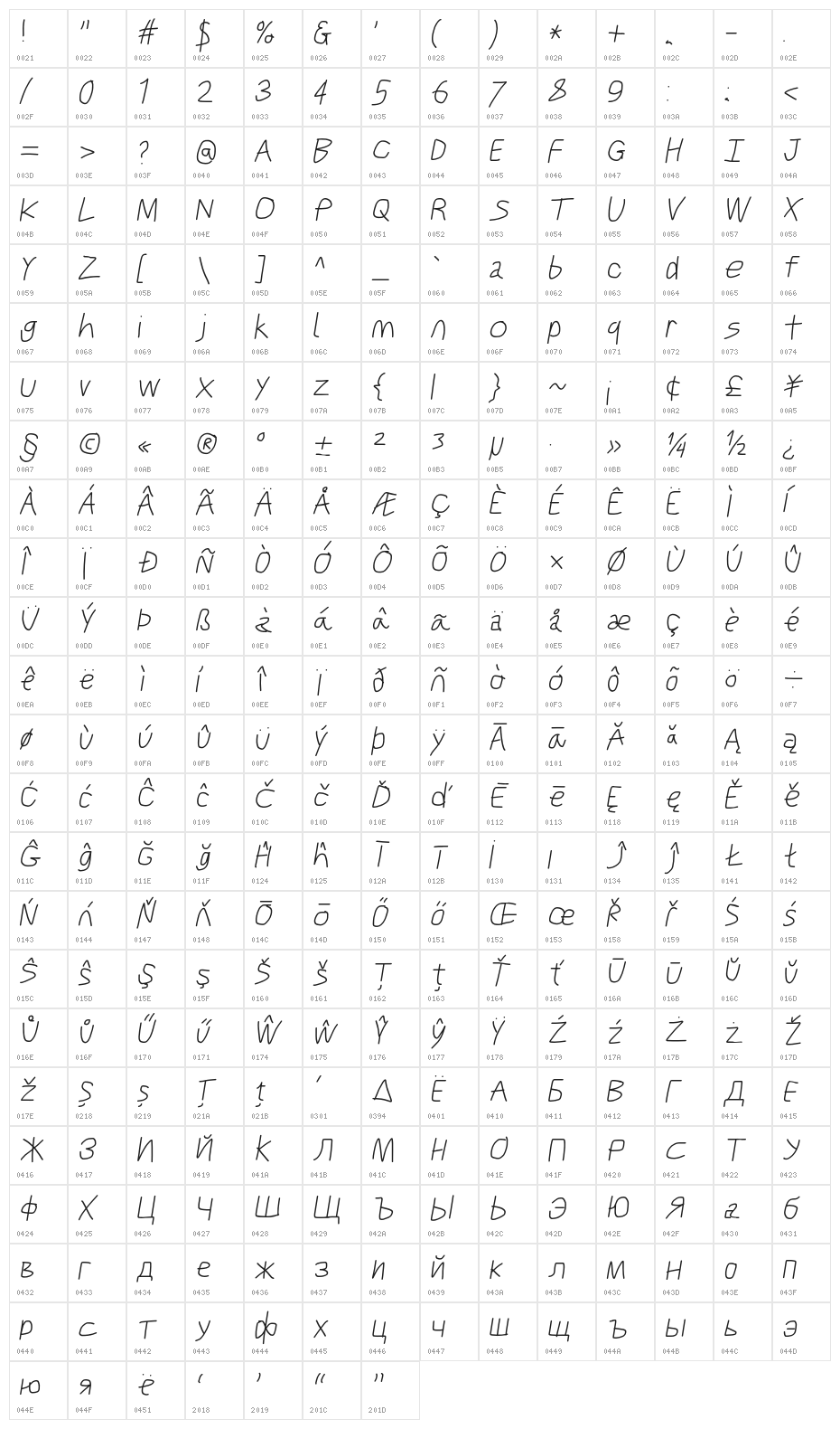 Just Breathe ObliqueThree Character Map