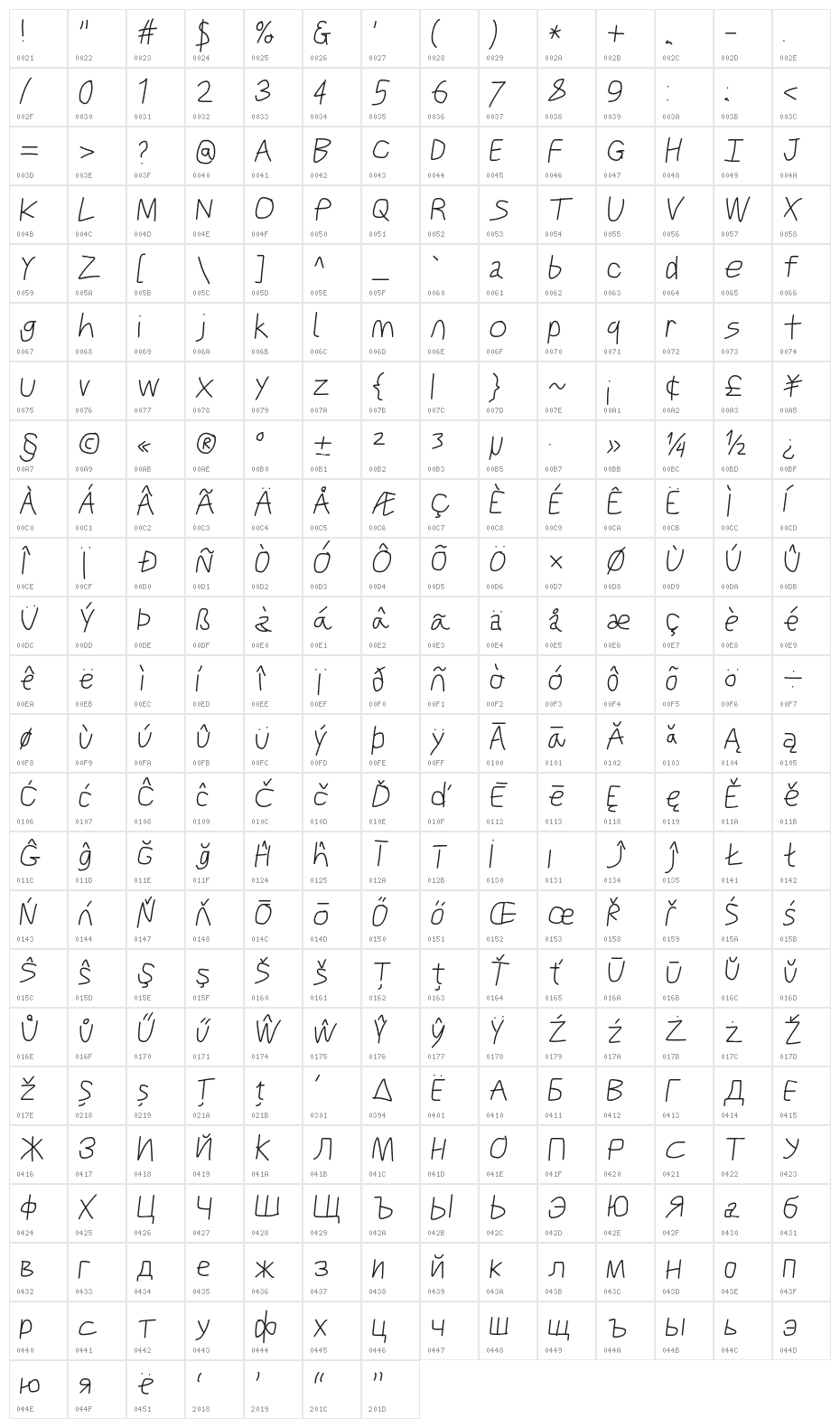 Just Breathe ObliqueTwo Character Map