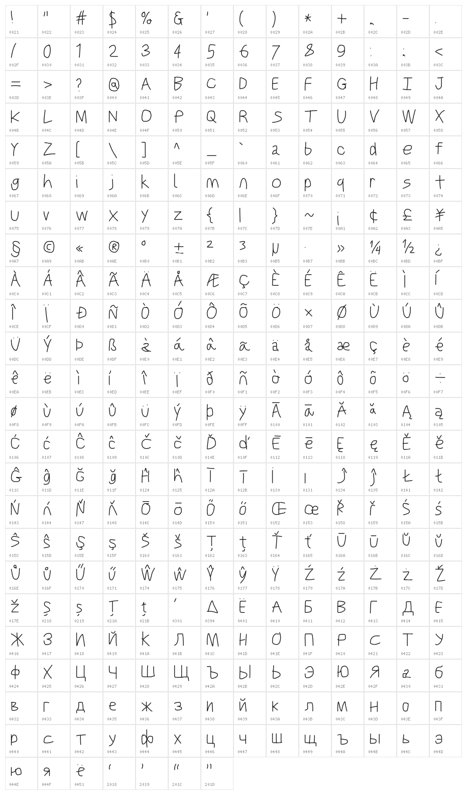 Just Breathe Character Map