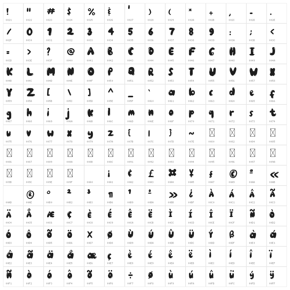 Just Bubble Character Map
