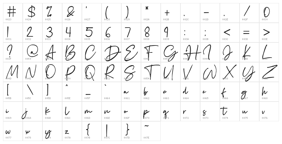Just Dance Regular Character Map