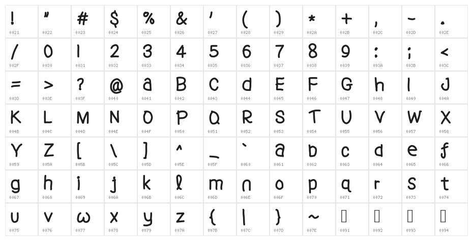Just Do It Character Map