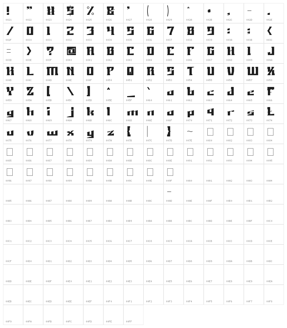 Just Do Right Character Map