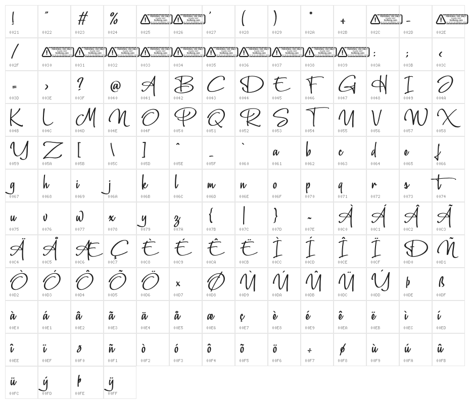 Just Enjoye Character Map