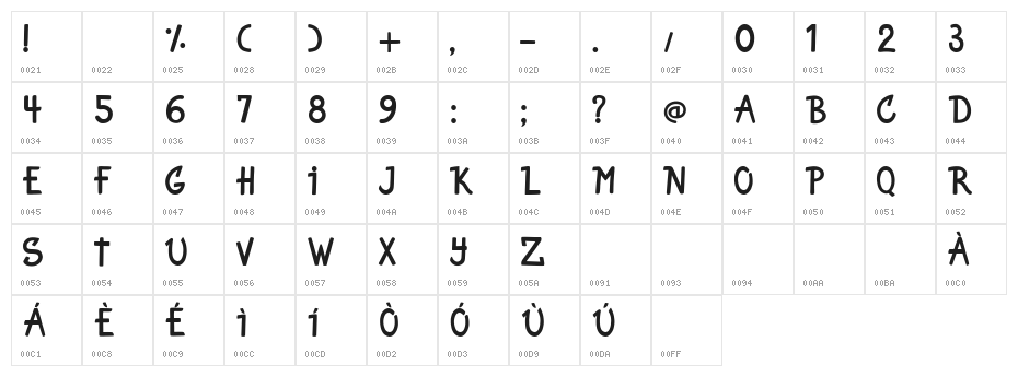 Just For Fun Regular Character Map