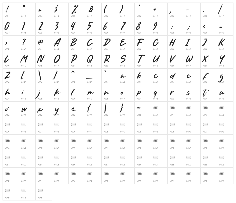 Just For You Free Trial Character Map
