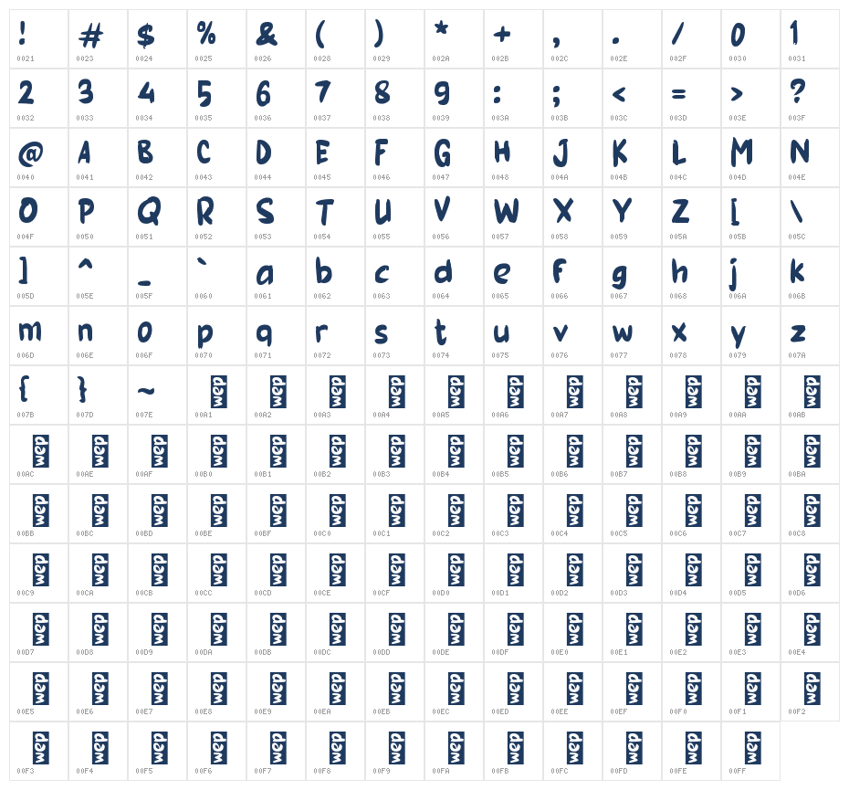 Just Jumping Character Map