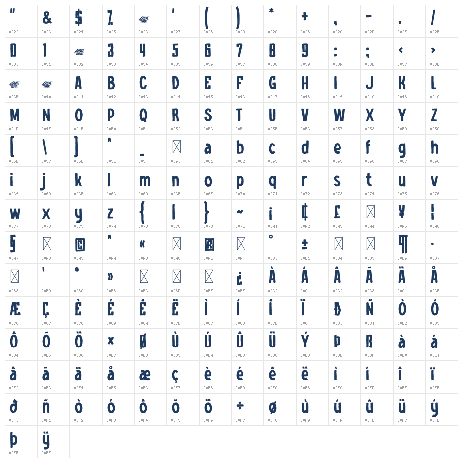 Just Kidding Character Map