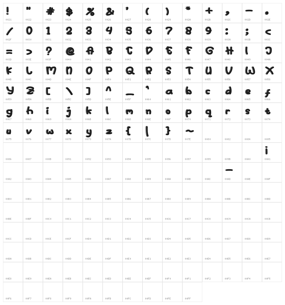 Just Kids Bold Character Map