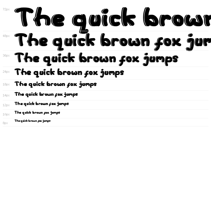 Just Kids Bold Waterfall