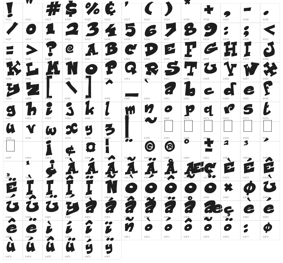 Just Like This Character Map