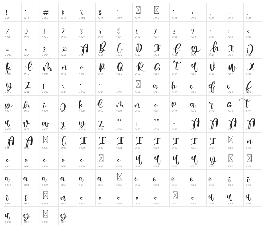 Just Love Character Map