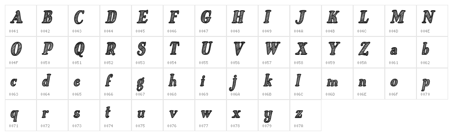 Just Mandrawn Italic Character Map