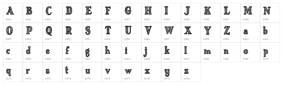 Just Mandrawn Character Map