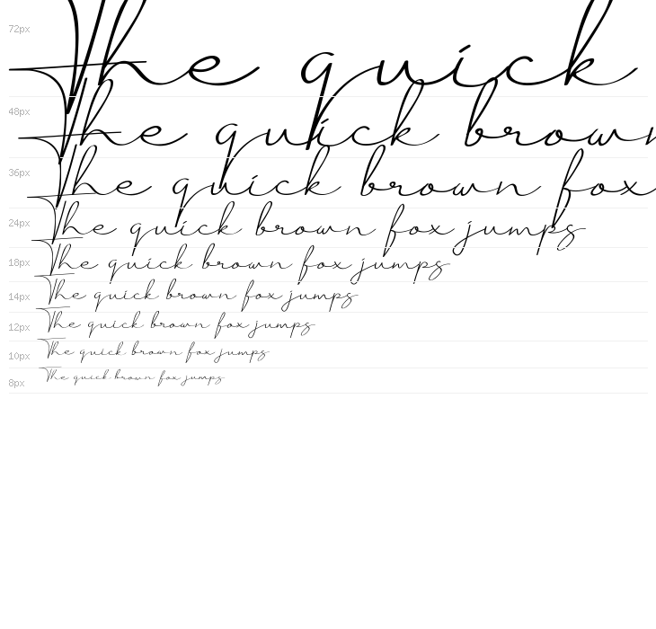 Just Signature Waterfall