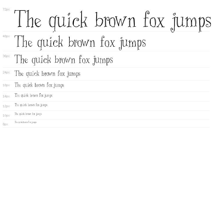 Just Skinny Waterfall