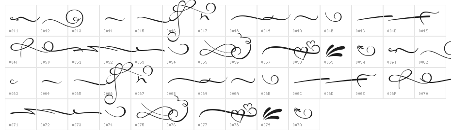 Just Sweet Ornament Character Map