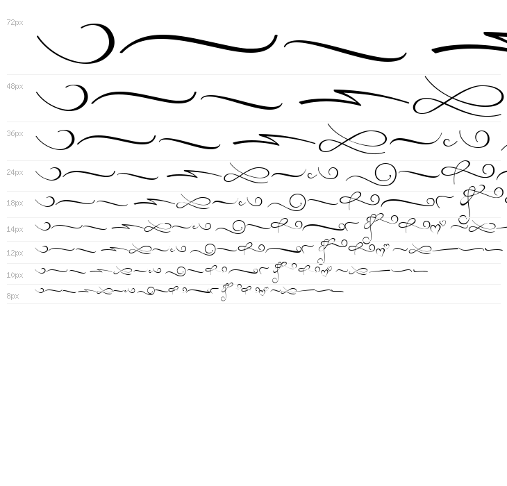 Just Sweet Ornament Waterfall