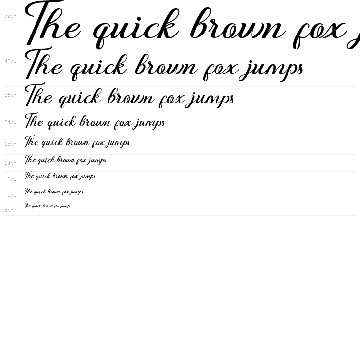 Just Sweet Waterfall