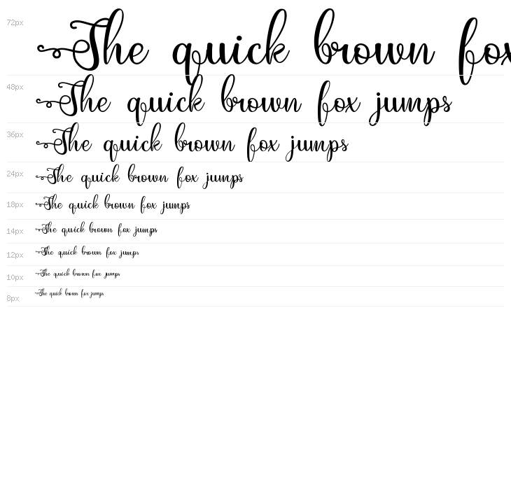 Just Swirls Waterfall