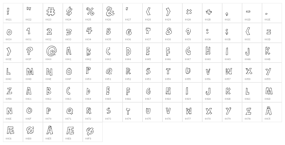 Just a dream Hollow Character Map