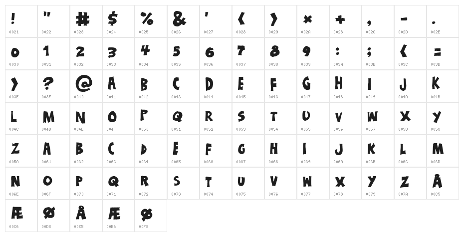 Just a dream Solid Character Map