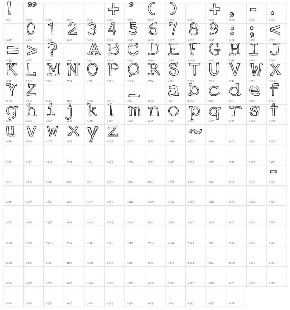 Just an Outty Character Map