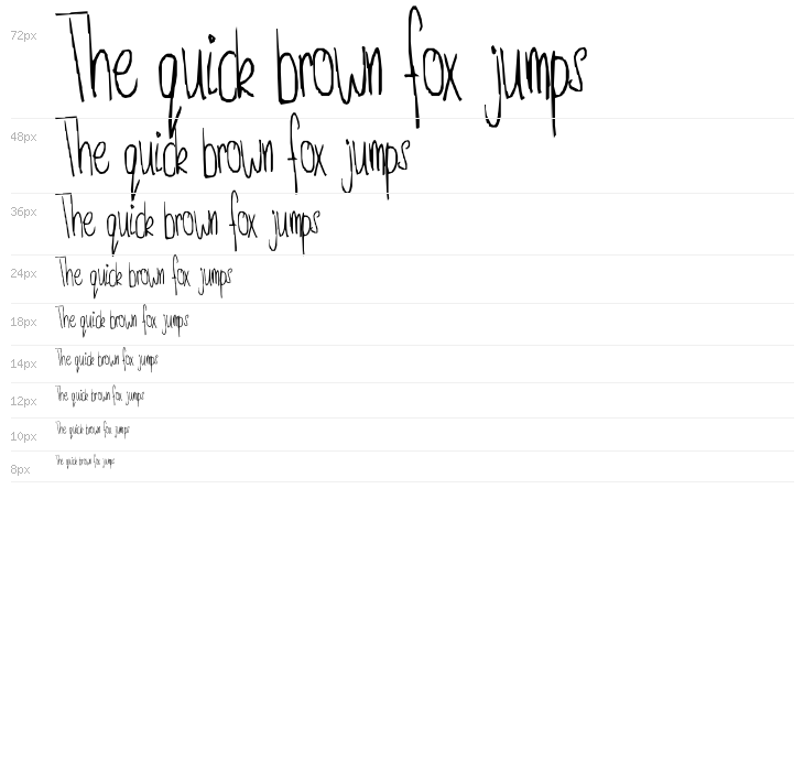 Just for fun Waterfall