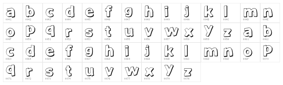 JustAnotherFont Character Map