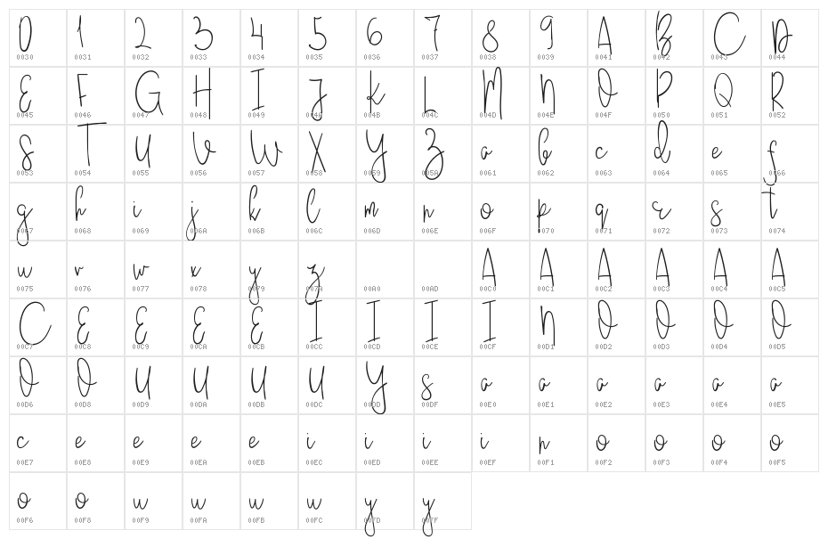 JustBecause Character Map