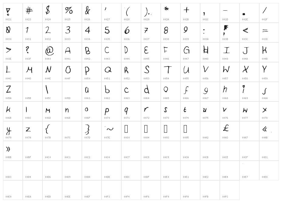JustBreathe Character Map
