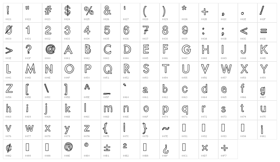 JustColesBlockOutlines Character Map