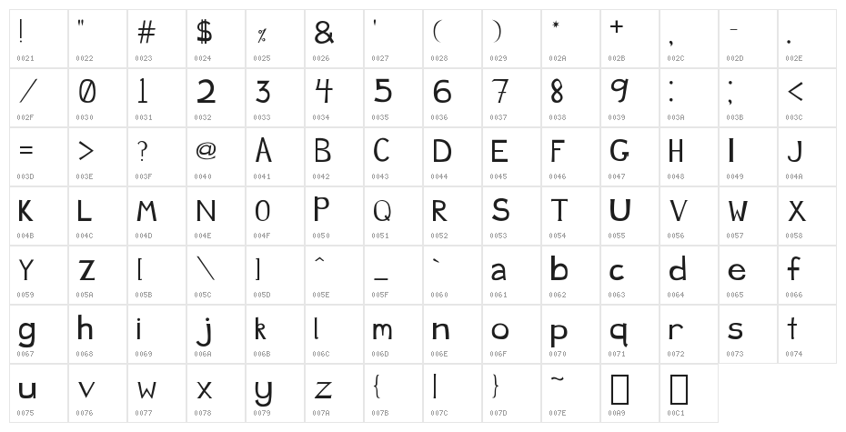 JustDucky Character Map