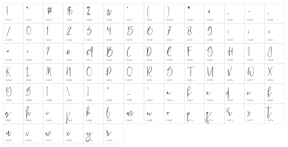 JustJessy Character Map
