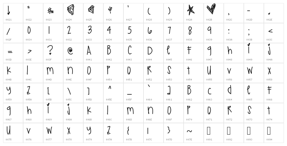 JustKidding Character Map