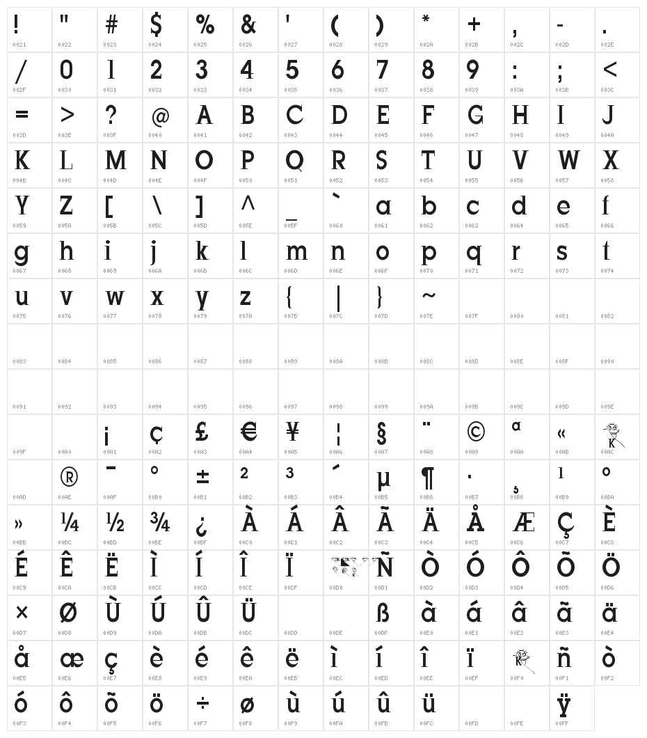 JustOldFashion-Condensed Character Map