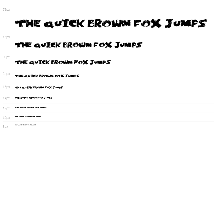 JustPerforate Waterfall