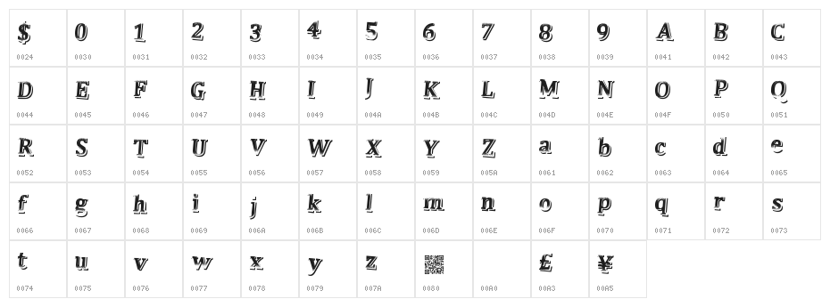 JustQuick Character Map
