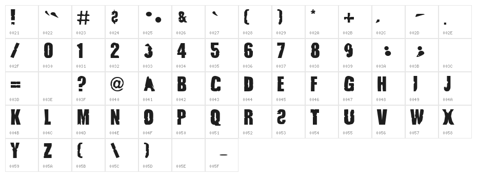 JustSmashing Fartzake Character Map