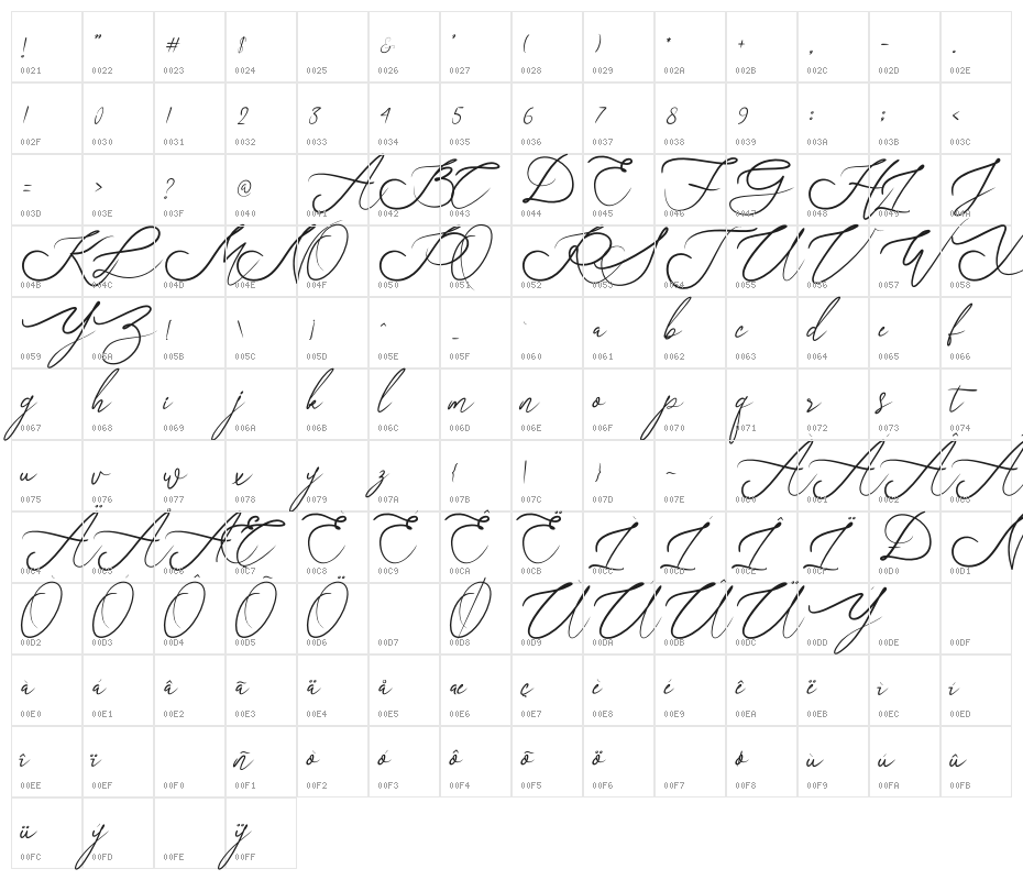 JustSunday Character Map